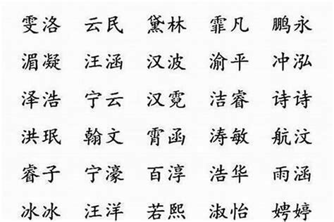 木 五行 字|「五行属木的字4356个」男孩用名,女孩用字,五行属木最吉利的字